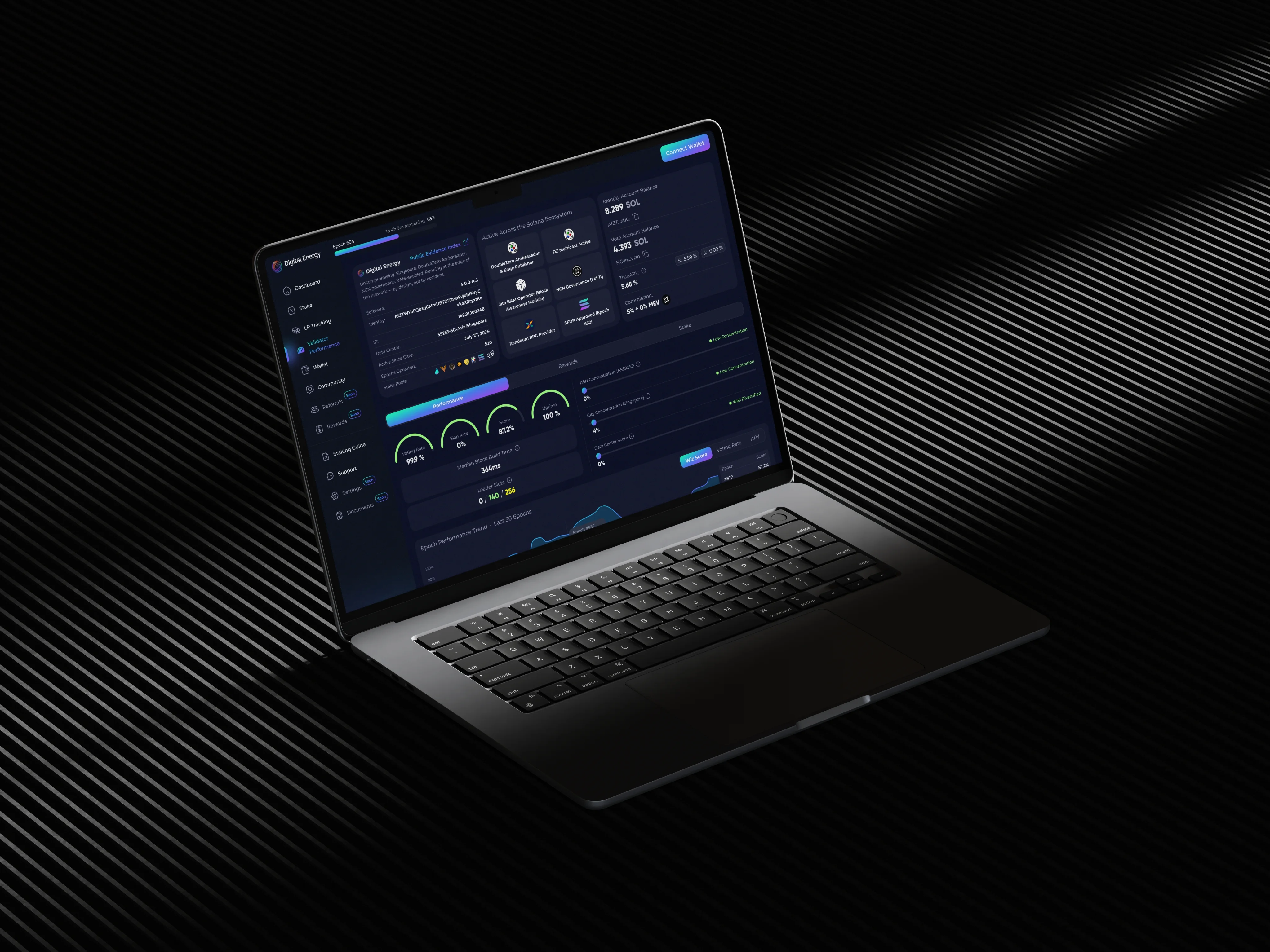Back end security testing interface on MacBook
