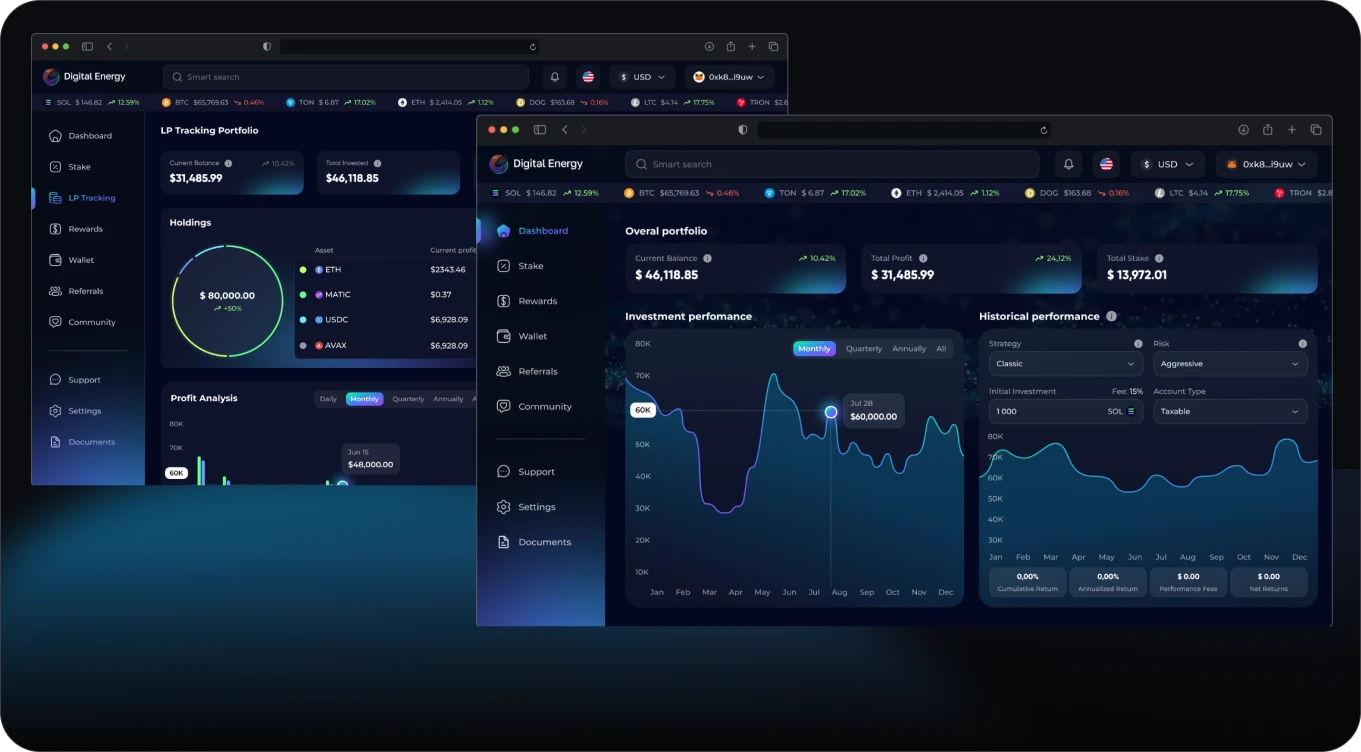 Digital Energy
